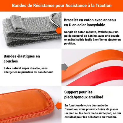 Kit de Bandes de Résistance pour Assistance à la Traction - le repaire du gaulois